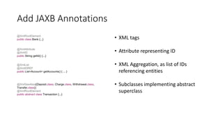 Add JAXB Annotations
@XmlRootElement
public class Bank {...}
@XmlAttribute
@XmlID
public String getId() {...}
@XmlList
@XmlIDREF
public List<Account> getAccounts() { ... }
• XML tags
• Attribute representing ID
• XML Aggregation, as list of IDs
referencing entities
• Subclasses implementing abstract
superclass
@XmlSeeAlso({Deposit.class, Charge.class, Withdrawal.class,
Transfer.class})
@XmlRootElement
public abstract class Transaction {...}
 