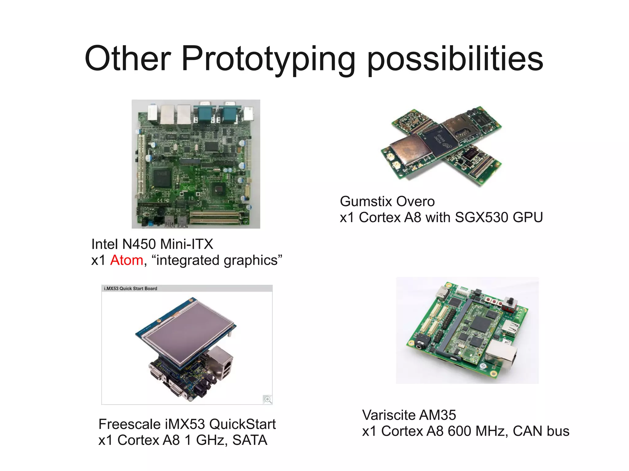 Other Prototyping possibilities


                                 Gumstix Overo
                                 x1 Cortex A8 with SGX530 GPU
Intel N450 Mini-ITX
x1 Atom, “integrated graphics”




                                    Variscite AM35
 Freescale iMX53 QuickStart         x1 Cortex A8 600 MHz, CAN bus
 x1 Cortex A8 1 GHz, SATA
 