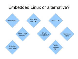 Embedded Linux or alternative?

                           Soft real-
Have MMU?                                               GPLv2 OK?
                           time OK?




              Want Linux                  Driver
                                                                    Power use
              features?                 availability?
                                                                      OK?




                                                          Tools,
  Existing
                                                         support
Linux port?
                                                           OK?
 