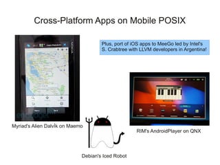 Cross-Platform Apps on Mobile POSIX

                                     Plus, port of iOS apps to MeeGo led by Intel's
                                     S. Crabtree with LLVM developers in Argentina!




Myriad's Alien DalvÍk on Maemo
                                                    RIM's AndroidPlayer on QNX




                             Debian's Iced Robot
 
