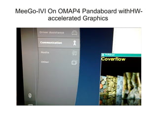 MeeGo-IVI On OMAP4 Pandaboard withHW-
          accelerated Graphics
 