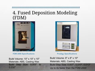 4. Fused Deposition Modeling
(FDM)
FDM 2000 Specifications Prodigy Specifications
Build Volume: 10" x 10" x 10"
Materials: ABS, Casting Wax
Build Step Size: 0.005" to
0.030"
Build Volume: 8" x 8" x 10"
Materials: ABS, Casting Wax
Build Step Size: 0.007", 0.010", 0.013"
Up to 4x faster than the FDM 2000
 