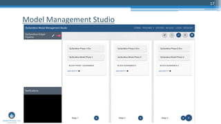 17
Model Management Studio
 
