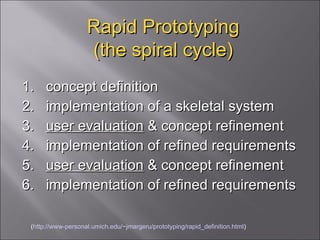 Rapid Prototyping (the spiral cycle) 1.  concept definition  2.  implementation of a skeletal system  3.  user evaluation  & concept refinement  4.  implementation of refined requirements  5.  user evaluation  & concept refinement  6.  implementation of refined requirements ( http://www-personal.umich.edu/~jmargeru/prototyping/rapid_definition.html ) 