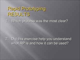 Rapid Prototyping RESULTS Which process was the most clear? Did this exercise help you understand what RP is and how it can be used? 