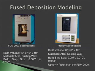                                                                FDM 2000 Specifications    Prodigy Specifications  Build Volume: 10" x 10" x 10"  Materials:ABS, Casting Wax  Build Step Size: 0.005" to 0.030"  Build Volume: 8" x 8" x 10"  Materials: ABS, Casting Wax  Build Step Size: 0.007", 0.010", 0.013"  Up to 4x faster than the FDM 2000  