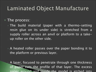 The process: The build material (paper with a thermo-setting resin glue on its under side) is stretched from a supply roller across an anvil or platform to a take- up roller on the other side.  A heated roller passes over the paper bonding it to the platform or previous layer.  A laser, focused to penetrate through one thickness of paper cuts the profile of that layer. The excess paper around and inside the model is etched into small squares to facilitate its removal.  