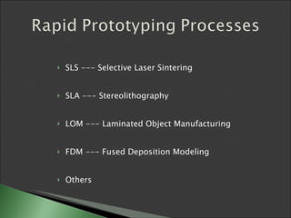 SLS --- Selective Laser Sintering SLA --- Stereolithography  LOM --- Laminated Object Manufacturing FDM --- Fused Deposition Modeling Others 