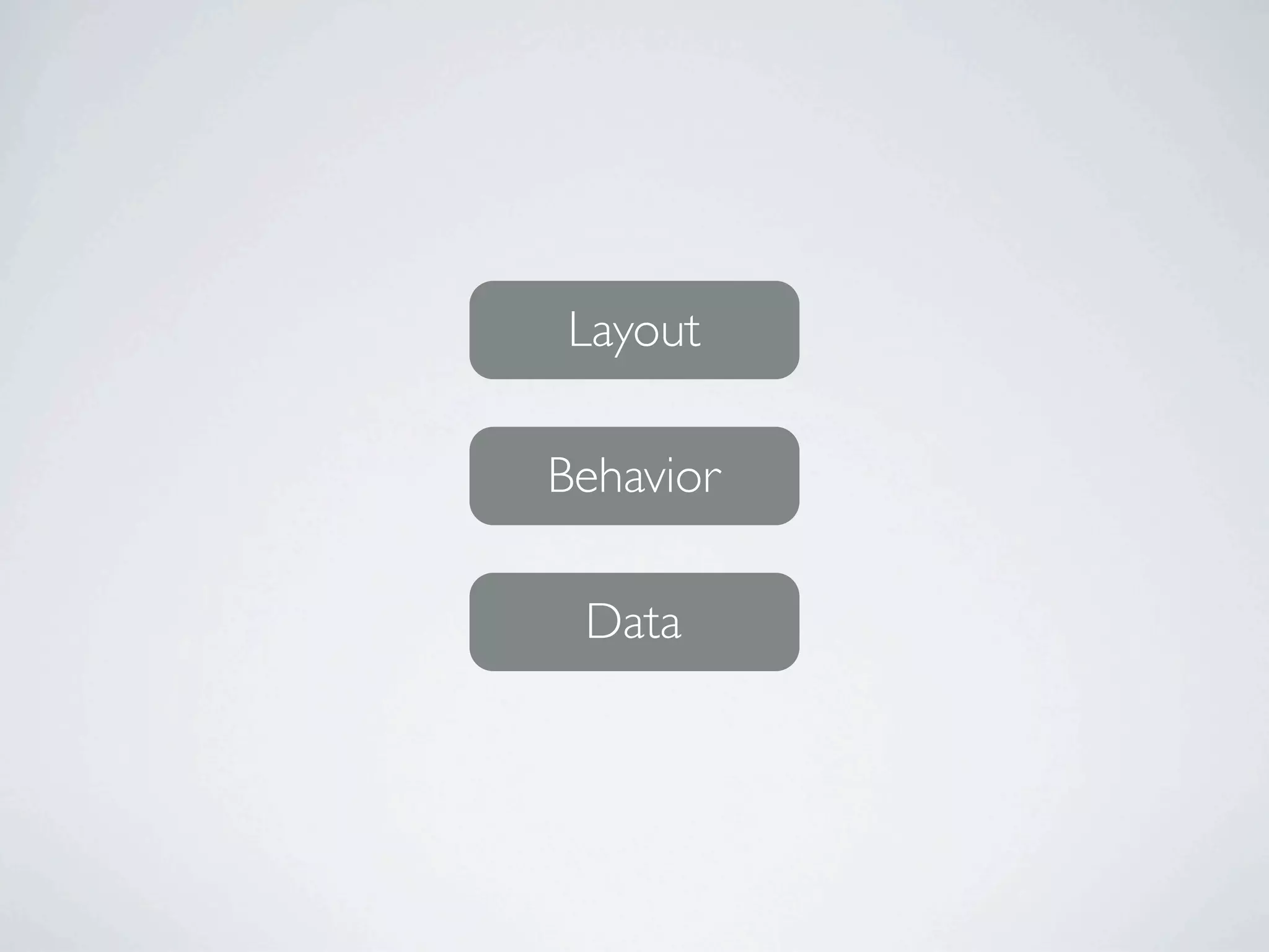 Layout

Behavior

 Data
 