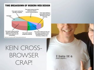 KEIN CROSS-
 BROWSER
   CRAP!
 