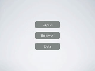 Layout

Behavior

 Data
 