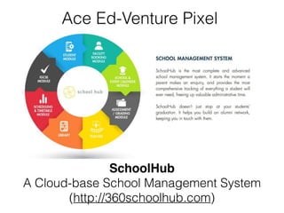 Ace Ed-Venture Pixel
SchoolHub!
A Cloud-base School Management System
(http://360schoolhub.com)
 