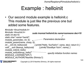 Copyright (c) 2015 Naohiko Shimizu, All rights reserved
124
Example : helloinit
• Our second module example is helloinit.c...