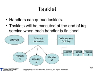 Copyright (c) 2015 Naohiko Shimizu, All rights reserved
131
Tasklet
• Handlers can queue tasklets.
• Tasklets will be exec...
