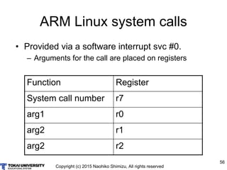Copyright (c) 2015 Naohiko Shimizu, All rights reserved
56
ARM Linux system calls
• Provided via a software interrupt svc ...
