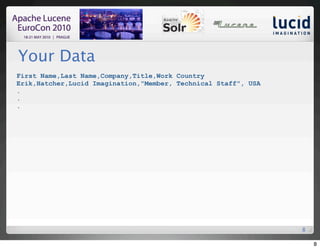 Your Data
First Name,Last Name,Company,Title,Work Country
Erik,Hatcher,Lucid Imagination,"Member, Technical Staff", USA
.
.
.




                                                                8

                                                                    8
 