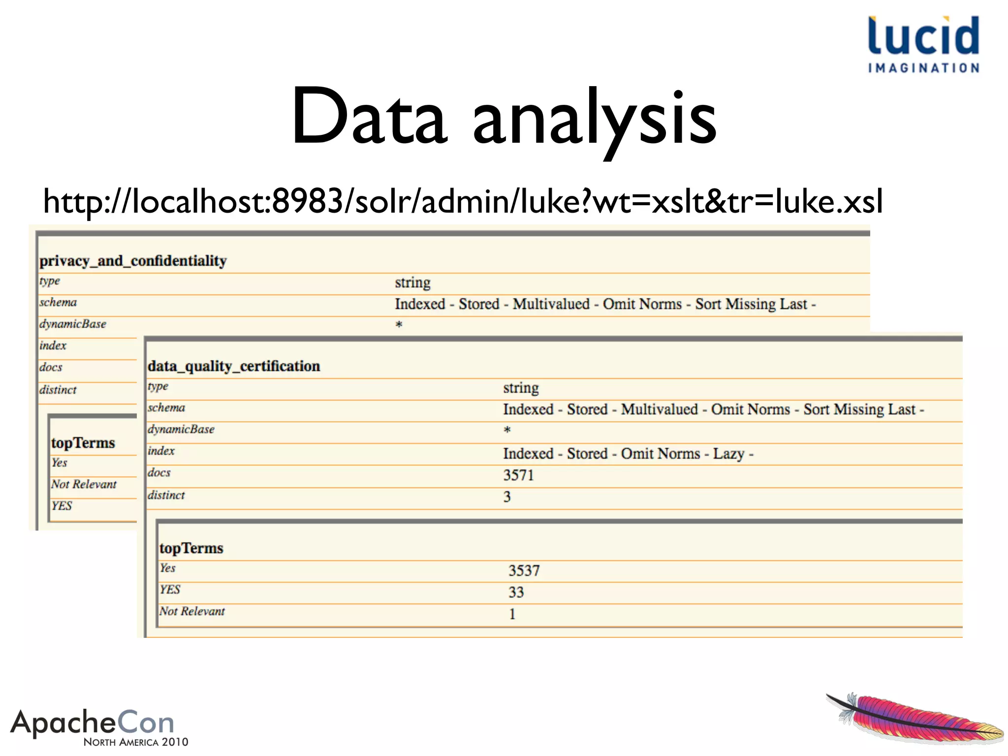 Data analysis
http://localhost:8983/solr/admin/luke?wt=xslt&tr=luke.xsl
 