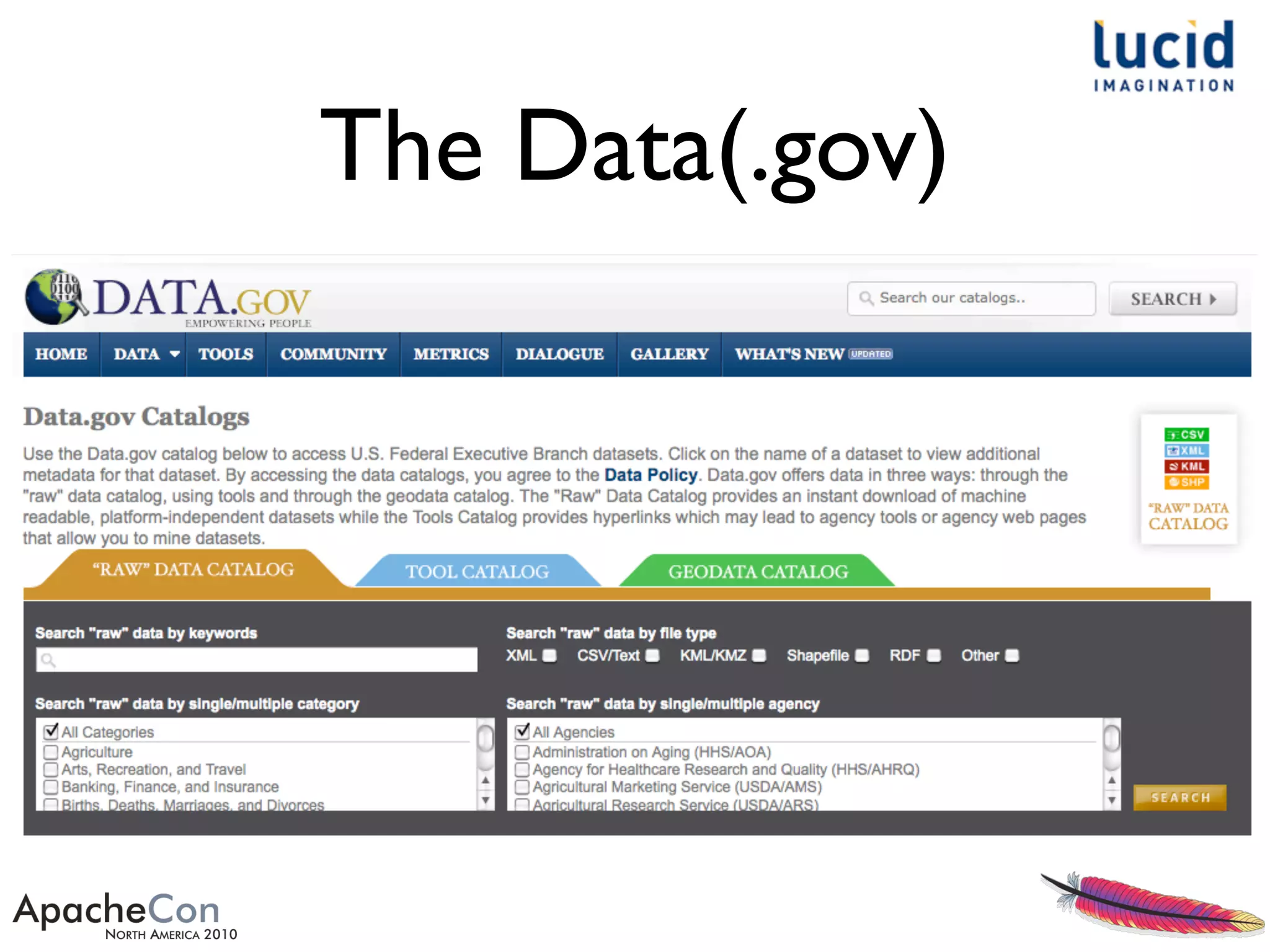 The Data(.gov)
 