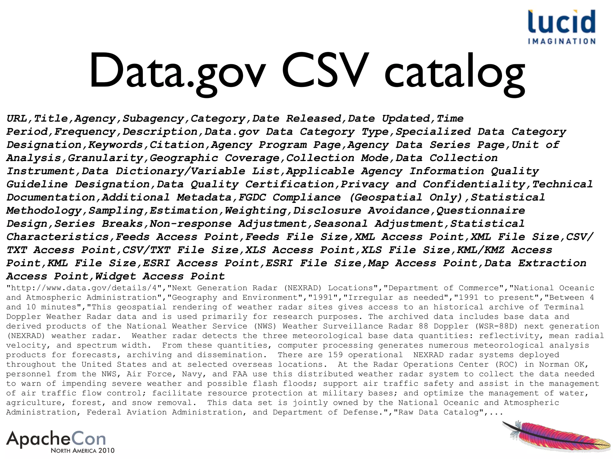 Data.gov CSV catalog
URL,Title,Agency,Subagency,Category,Date Released,Date Updated,Time
Period,Frequency,Description,Data.gov Data Category Type,Specialized Data Category
Designation,Keywords,Citation,Agency Program Page,Agency Data Series Page,Unit of
Analysis,Granularity,Geographic Coverage,Collection Mode,Data Collection
Instrument,Data Dictionary/Variable List,Applicable Agency Information Quality
Guideline Designation,Data Quality Certification,Privacy and Confidentiality,Technical
Documentation,Additional Metadata,FGDC Compliance (Geospatial Only),Statistical
Methodology,Sampling,Estimation,Weighting,Disclosure Avoidance,Questionnaire
Design,Series Breaks,Non-response Adjustment,Seasonal Adjustment,Statistical
Characteristics,Feeds Access Point,Feeds File Size,XML Access Point,XML File Size,CSV/
TXT Access Point,CSV/TXT File Size,XLS Access Point,XLS File Size,KML/KMZ Access
Point,KML File Size,ESRI Access Point,ESRI File Size,Map Access Point,Data Extraction
Access Point,Widget Access Point
"http://www.data.gov/details/4","Next Generation Radar (NEXRAD) Locations","Department of Commerce","National Oceanic
and Atmospheric Administration","Geography and Environment","1991","Irregular as needed","1991 to present","Between 4
and 10 minutes","This geospatial rendering of weather radar sites gives access to an historical archive of Terminal
Doppler Weather Radar data and is used primarily for research purposes. The archived data includes base data and
derived products of the National Weather Service (NWS) Weather Surveillance Radar 88 Doppler (WSR-88D) next generation
(NEXRAD) weather radar. Weather radar detects the three meteorological base data quantities: reflectivity, mean radial
velocity, and spectrum width. From these quantities, computer processing generates numerous meteorological analysis
products for forecasts, archiving and dissemination. There are 159 operational NEXRAD radar systems deployed
throughout the United States and at selected overseas locations. At the Radar Operations Center (ROC) in Norman OK,
personnel from the NWS, Air Force, Navy, and FAA use this distributed weather radar system to collect the data needed
to warn of impending severe weather and possible flash floods; support air traffic safety and assist in the management
of air traffic flow control; facilitate resource protection at military bases; and optimize the management of water,
agriculture, forest, and snow removal. This data set is jointly owned by the National Oceanic and Atmospheric
Administration, Federal Aviation Administration, and Department of Defense.","Raw Data Catalog",...
 