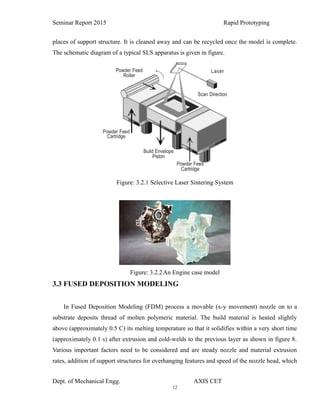 12
Seminar Report 2015 Rapid Prototyping
places of support structure. It is cleaned away and can be recycled once the model is complete.
The schematic diagram of a typical SLS apparatus is given in figure.
Figure: 3.2.1 Selective Laser Sintering System
Figure: 3.2.2An Engine case model
3.3 FUSED DEPOSITION MODELING
In Fused Deposition Modeling (FDM) process a movable (x-y movement) nozzle on to a
substrate deposits thread of molten polymeric material. The build material is heated slightly
above (approximately 0.5 C) its melting temperature so that it solidifies within a very short time
(approximately 0.1 s) after extrusion and cold-welds to the previous layer as shown in figure 8.
Various important factors need to be considered and are steady nozzle and material extrusion
rates, addition of support structures for overhanging features and speed of the nozzle head, which
Dept. of Mechanical Engg. AXIS CET
 