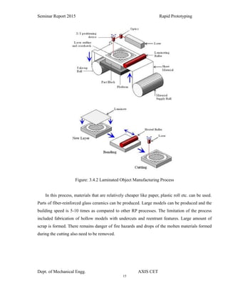 15
Seminar Report 2015 Rapid Prototyping
Figure: 3.4.2 Laminated Object Manufacturing Process
In this process, materials that are relatively cheaper like paper, plastic roll etc. can be used.
Parts of fiber-reinforced glass ceramics can be produced. Large models can be produced and the
building speed is 5-10 times as compared to other RP processes. The limitation of the process
included fabrication of hollow models with undercuts and reentrant features. Large amount of
scrap is formed. There remains danger of fire hazards and drops of the molten materials formed
during the cutting also need to be removed.
Dept. of Mechanical Engg. AXIS CET
 