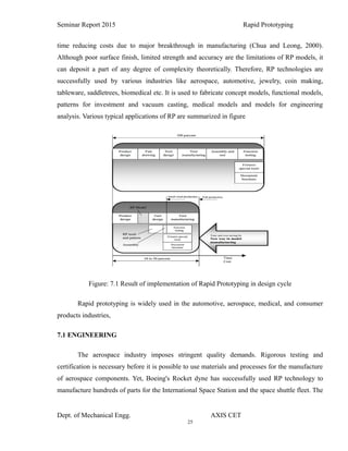 25
Seminar Report 2015 Rapid Prototyping
time reducing costs due to major breakthrough in manufacturing (Chua and Leong, 2000).
Although poor surface finish, limited strength and accuracy are the limitations of RP models, it
can deposit a part of any degree of complexity theoretically. Therefore, RP technologies are
successfully used by various industries like aerospace, automotive, jewelry, coin making,
tableware, saddletrees, biomedical etc. It is used to fabricate concept models, functional models,
patterns for investment and vacuum casting, medical models and models for engineering
analysis. Various typical applications of RP are summarized in figure
Figure: 7.1 Result of implementation of Rapid Prototyping in design cycle
Rapid prototyping is widely used in the automotive, aerospace, medical, and consumer
products industries,
7.1 ENGINEERING
The aerospace industry imposes stringent quality demands. Rigorous testing and
certification is necessary before it is possible to use materials and processes for the manufacture
of aerospace components. Yet, Boeing's Rocket dyne has successfully used RP technology to
manufacture hundreds of parts for the International Space Station and the space shuttle fleet. The
Dept. of Mechanical Engg. AXIS CET
 