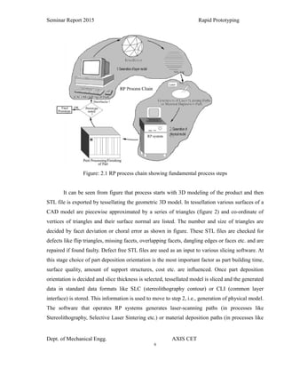 6
Seminar Report 2015 Rapid Prototyping
Figure: 2.1 RP process chain showing fundamental process steps
It can be seen from figure that process starts with 3D modeling of the product and then
STL file is exported by tessellating the geometric 3D model. In tessellation various surfaces of a
CAD model are piecewise approximated by a series of triangles (figure 2) and co-ordinate of
vertices of triangles and their surface normal are listed. The number and size of triangles are
decided by facet deviation or choral error as shown in figure. These STL files are checked for
defects like flip triangles, missing facets, overlapping facets, dangling edges or faces etc. and are
repaired if found faulty. Defect free STL files are used as an input to various slicing software. At
this stage choice of part deposition orientation is the most important factor as part building time,
surface quality, amount of support structures, cost etc. are influenced. Once part deposition
orientation is decided and slice thickness is selected, tessellated model is sliced and the generated
data in standard data formats like SLC (stereolithography contour) or CLI (common layer
interface) is stored. This information is used to move to step 2, i.e., generation of physical model.
The software that operates RP systems generates laser-scanning paths (in processes like
Stereolithography, Selective Laser Sintering etc.) or material deposition paths (in processes like
Dept. of Mechanical Engg. AXIS CET
 