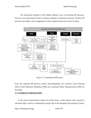 8
Seminar Report 2015 Rapid Prototyping
The professional literature in RP contains different ways of classifying RP processes.
However, one representation based on German standard of production processes classifies RP
processes according to state of aggregation of their original material and is given in figure
Figure: 3.1 Classification RP process
Here, few important RP processes namely Stereolithography (SL), Selective Laser Sintering
(SLS), Fused Deposition Modeling (FDM) and Laminated Object Manufacturing (LOM) are
described.
3.1 STEREOLITHOGRAPHY
In this process photosensitive liquid resin which forms a solid polymer when exposed to
ultraviolet light is used as a fundamental concept. Due to the absorption and scattering of beam,
Dept. of Mechanical Engg. AXIS CET
 