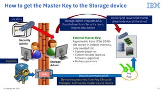 keystore
How to get the Master Key to the Storage device
(c) Copyright IBM 2022 27
KLM
Security
Admin
Storage
Admin
secure...