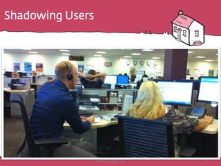 Shadowing Users
21HotHousing.com
 