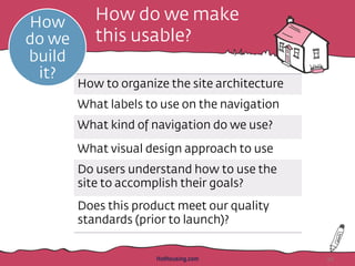 How to organize the site architecture
What labels to use on the navigation
What kind of navigation do we use?
What visual design approach to use
Do users understand how to use the
site to accomplish their goals?
Does this product meet our quality
standards (prior to launch)?
How do we make
this usable?
How
do we
build
it?
HotHousing.com 30
 