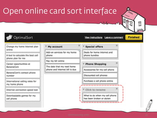Open online card sort interface
HotHousing.com 32
 