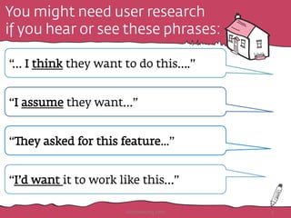 You might need user research
if you hear or see these phrases:
“… I think they want to do this….”
“I’d want it to work like this…”
“"ey asked for this feature...”
“I assume they want…”
HotHousing.com 5
 