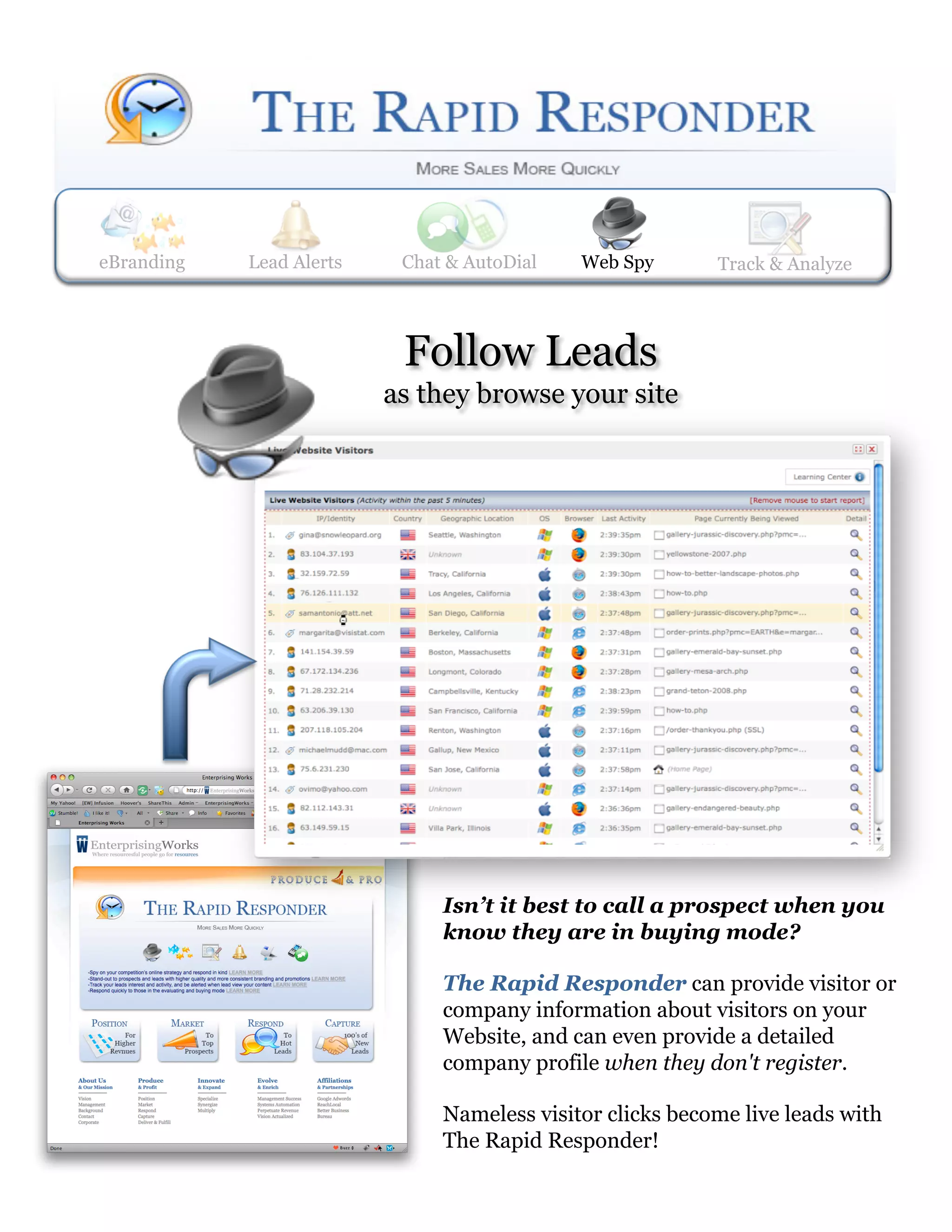 eBranding   Lead Alerts
            Web Spy       Lead Alerts    Track & Analyze
                           Chat & AutoDial     Web Spy      Track& AutoDial
                                                            Chat & Analyze




                           Follow Leads
                          as they browse your site




                                Isn’t it best to call a prospect when you
                                know they are in buying mode?

                                The Rapid Responder can provide visitor or
                                company information about visitors on your
                                Website, and can even provide a detailed
                                company profile when they don't register.

                                Nameless visitor clicks become live leads with
                                The Rapid Responder!
 