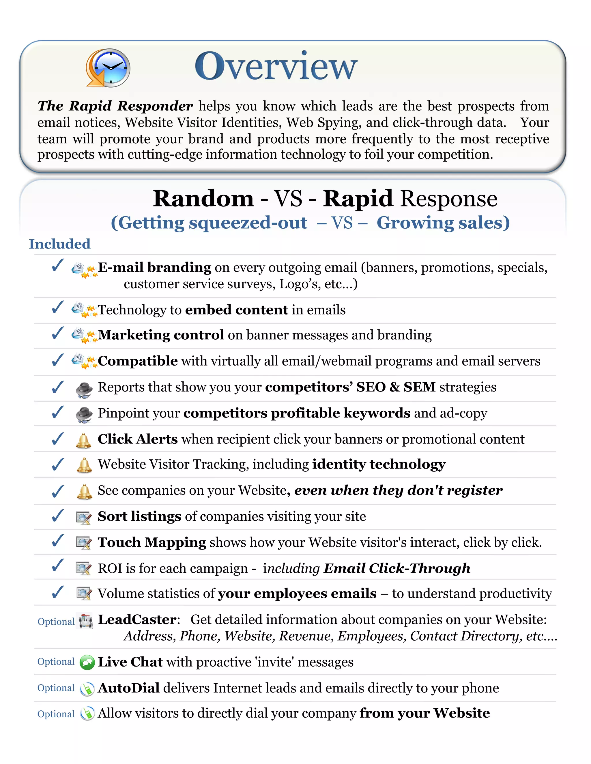The Rapid Responder helps you know which leads are the best prospects from
 email notices, Website Visitor Identities, Web Spying, and click-through data. Your
 team will promote your brand and products more frequently to the most receptive
 prospects with cutting-edge information technology to foil your competition.


                     Random - VS - Rapid Response
              (Getting squeezed-out – VS – Growing sales)
Included
    ✓       E-mail branding on every outgoing email (banners, promotions, specials,
               customer service surveys, Logo’s, etc…)
    ✓       Technology to embed content in emails
    ✓       Marketing control on banner messages and branding
    ✓       Compatible with virtually all email/webmail programs and email servers

    ✓       Reports that show you your competitors’ SEO & SEM strategies
    ✓       Pinpoint your competitors profitable keywords and ad-copy

    ✓       Click Alerts when recipient click your banners or promotional content
    ✓       Website Visitor Tracking, including identity technology

    ✓       See companies on your Website, even when they don't register
    ✓       Sort listings of companies visiting your site
    ✓       Touch Mapping shows how your Website visitor's interact, click by click.
    ✓       ROI is for each campaign - including Email Click-Through
    ✓       Volume statistics of your employees emails – to understand productivity
 Optional   LeadCaster: Get detailed information about companies on your Website:
               Address, Phone, Website, Revenue, Employees, Contact Directory, etc….
 Optional   Live Chat with proactive 'invite' messages
 Optional   AutoDial delivers Internet leads and emails directly to your phone
 Optional   Allow visitors to directly dial your company from your Website
 