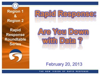 1

 Region 1
    &        Rapid Response:
 Region 2

  Rapid
Response     Are You Down
Roundtable
  Series
              with Data ?


                    February 20, 2013
              THE   NEW   VISION   OF   RAPID   RESPONSE
 