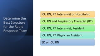 Rapid response team | PPTX