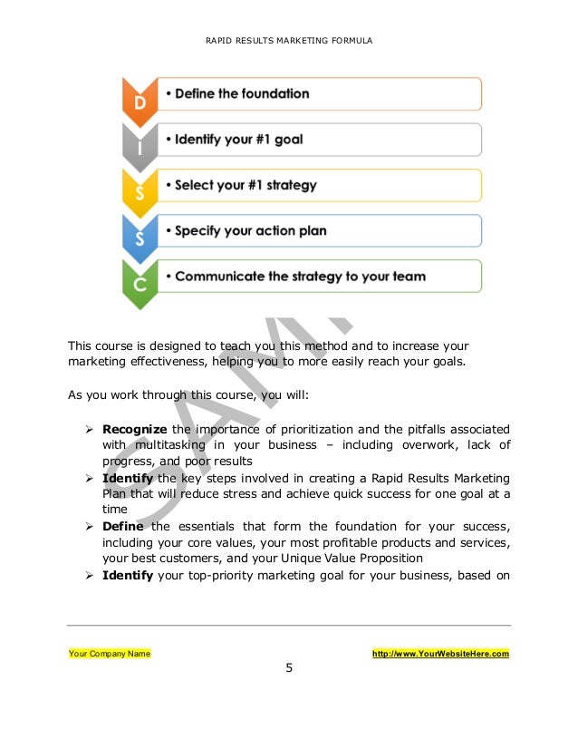 Classes for marketing image