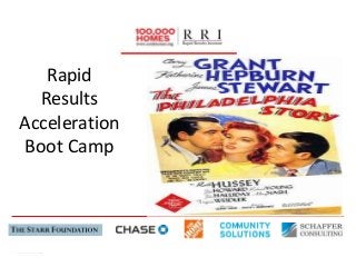 1
Rapid
Results
Acceleration
Boot Camp
 
