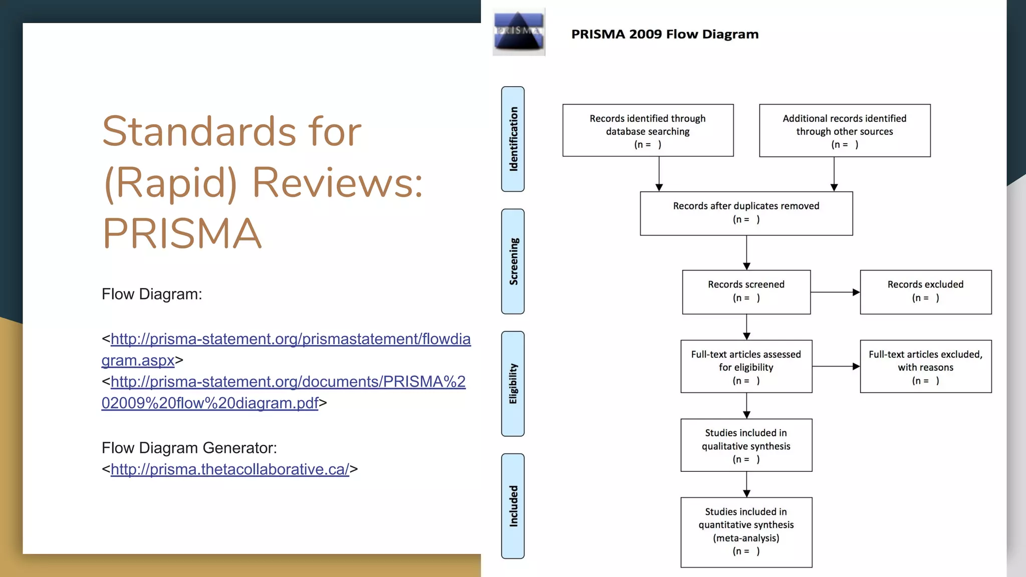 Standards for
(Rapid) Reviews:
PRISMA
Flow Diagram:
<http://prisma-statement.org/prismastatement/flowdia
gram.aspx>
<http://prisma-statement.org/documents/PRISMA%2
02009%20flow%20diagram.pdf>
Flow Diagram Generator:
<http://prisma.thetacollaborative.ca/>
 
