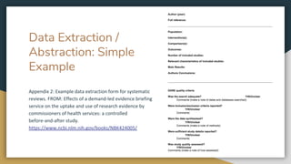 Rapid Reviews 101 | PDF