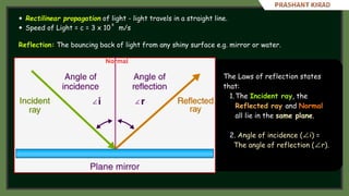 Reflective State Pattern Rapid Revision - Light (Prashant Kirad).pdf