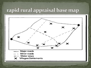 Rapid rural appraisal A Presentation By Mr Allah Dad khan | PPTX