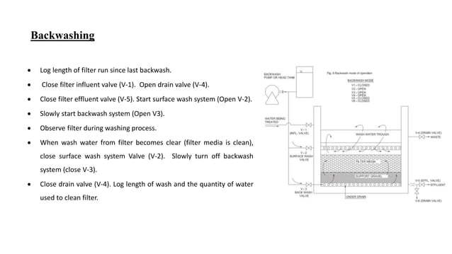 Rapid sand filter | PPTX