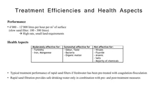 Treatment Efficiencies and Health Aspects
Performance
• 4’000 – 12’000 litres per hour per m2 of surface
(slow sand filter: 100 - 300 litres)
 High rate, small land requirements
Health Aspects
• Typical treatment performance of rapid sand filters if freshwater has been pre-treated with coagulation-flocculation
• Rapid sand filtration provides safe drinking-water only in combination with pre- and post-treatment measures
 
