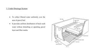 3. Under Drainage System
 To collect filtered water uniformly over the
area of gravel bed
 It provides uniform distribution of back wash
water without disturbing or upsetting gravel
layer and filter media.
 