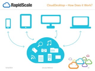 4/9/2015 CloudTraining 22
What?
Allows business to keep their production
servers, storage and applications in-
house but add offsite servers for back up
and disaster recovery with business
continuity in our secure infrastructure
When?
• If losing critical data will affect your
business
• Compliance requirements HIPAA, PCI,
Sarbanes-Oxley
Why?
• Ability to fail applications over to the
cloud to ensure seamless end-user availability
in the event of a failure
• Improved security
• Frees up internal IT to work on revenue
generating projects
CloudRecovery (DRaaS) provides businesses with cost-effective disaster recovery services by offering critical storage based replication and
recovery within a managed environment in the cloud. RapidScale’s data centers are Tier 3, Class 1 providing enterprise-level security.
CloudRecovery
 
