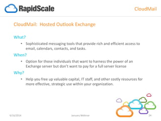 4/9/2015 CloudTraining 24
Who to Target
Companies that
still run physical
servers on-site
Companies that live
in areas affected by
natural disasters
Companies that
have a very low
RTO and RPO
Companies that
are heavily
reliant on data
Companies that
need to have quick
access to their data
in the event of a
disaster
Companies who
can’t afford to
be down without
their data
What would you
and your
employees do if
you lost all of
your data?
How do you back up your
data today? How long
would it take if you
needed to retrieve your
data?
What is your RTO
(Recovery Time
Objective) and RPO
(Recovery Point
Objective)?
Do you know how your
organization would
manage if all systems
were down and
inaccessible?
How many business
critical applications
are you running in
house today? What
are those
applications?
Questions to Ask
CloudRecovery
 