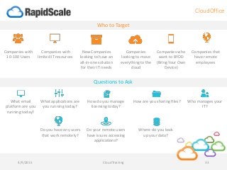 4/9/2015 CloudTraining 33
Who to Target
Companies with
10-100 Users
Companies with
limited IT resources
New Companies
looking to have an
all-in-one solution
for their IT needs
Companies who
want to BYOD
(Bring Your Own
Device)
Companies that
have remote
employees
Companies
looking to move
everything to the
cloud
What email
platform are you
running today?
How are you sharing files?What applications are
you running today?
Do you have any users
that work remotely?
Where do you back
up your data?
How do you manage
licensing today?
Do your remote users
have issues accessing
applications?
Who manages your
IT?
Questions to Ask
CloudOffice
 