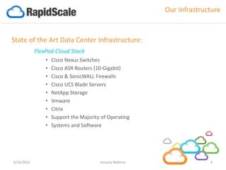 Hypervisor
Backup/
Replication
Virtualized
Desktop Tool Set
XenDesktop
XenApp
Firewall
Email,
Virtualized Desktop
Orchestration,
CloudApps Engine &
AAP Protocol
Email
Multi-Tenant
Private,
Dedicated
Standard O/S
4/9/2015 Cloud Strategy, Approach, and Tools 6
CloudPortal
Services Manager
Data Center
monitoring
RapidScale Platform
 